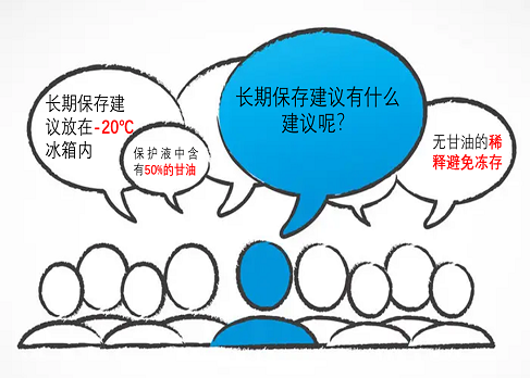 全能核酸酶你会用吗——核酸酶使用小贴士（二）