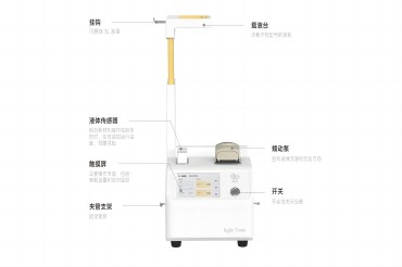Gentle Trans帮你实现自动化全封闭不同容器之间液体转移难题！