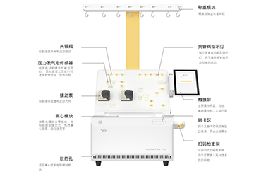 赛桥Gentle Flex Pro全封闭大体积细胞处理系统：推进细胞治疗从研发到商业化生产进程