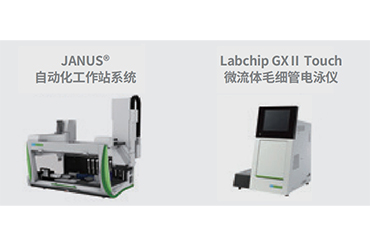 基于QbD原则的生物药工艺开发解决方案