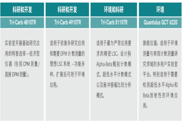 新型工业化攻坚，液体“闪烁”新力量！