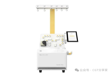 赛桥Gentle Flex系列：革新细胞治疗的全封闭自动化处理系统