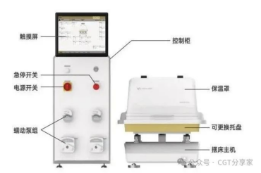 无污染·高活性·规模化——赛桥Gentle Exp™细胞扩增系统