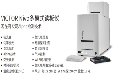 瑞孚迪VICTOR Nivo多功能酶标引领高效检测新时代