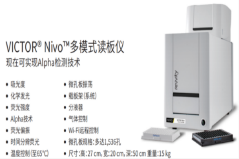 瑞孚迪VICTOR Nivo：解锁免疫细胞活化检测新维度（下）