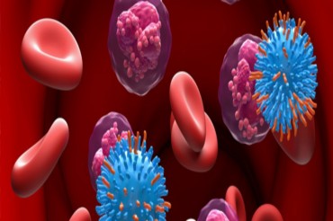 IZI研究院分享CAR Finder技术如何高效筛选CAR-T细胞