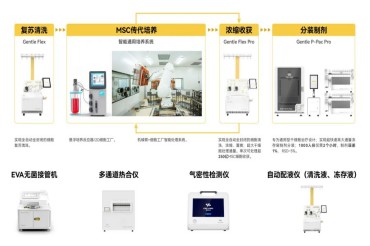 中国首款干细胞药物惠民价起航 | 全产业链自主可控重塑全球医疗格局